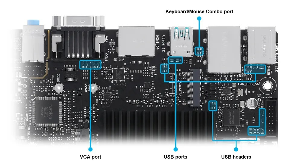 Материнська плата ASUS PRIME N100I-D D4-CSM (90MB1F70-M0EAYC)