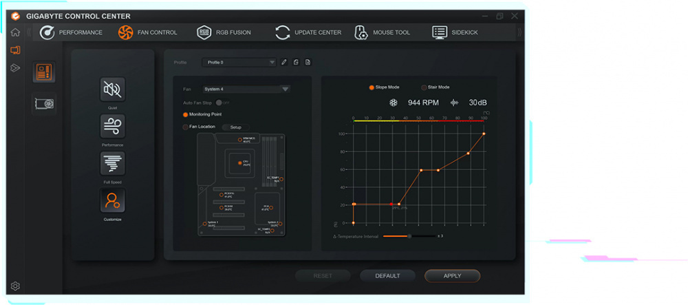 Материнська плата GIGABYTE X670E AORUS MASTER sAM5 (H610M_S2H_V2_DDR4)