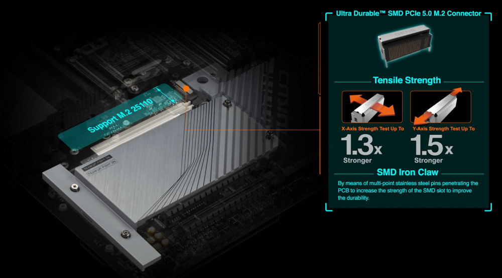 Материнська плата GIGABYTE X670E AORUS MASTER sAM5 (H610M_S2H_V2_DDR4)