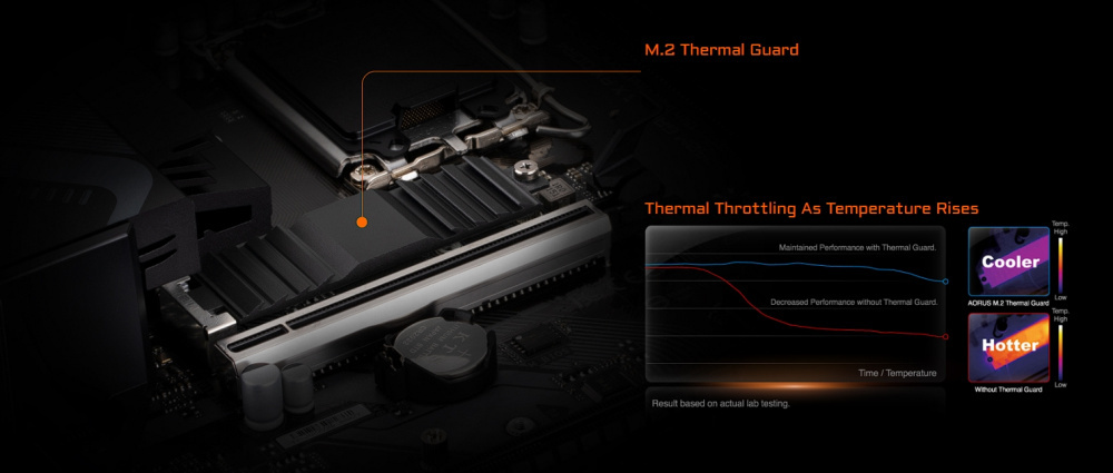 Материнська плата GIGABYTE B760M GAMING X DDR4 s1700