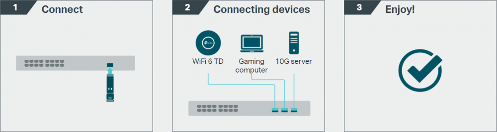 Модуль TP-LINK TL-SM5310-T 1 SFP+ 30m LC TX Disable (TL-SM5310-T)