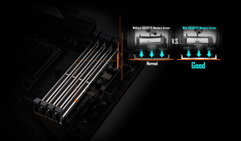 Материнська плата GIGABYTE B650 AORUS PRO AX sAM5 B650 4xDDR5 M.2 HDMI ATX