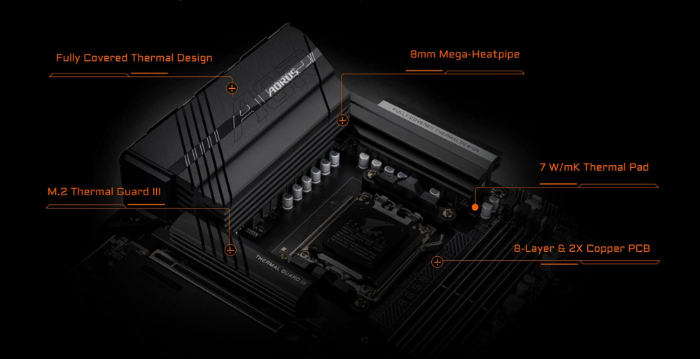 Материнська плата GIGABYTE B650 AORUS PRO AX sAM5 B650 4xDDR5 M.2 HDMI ATX