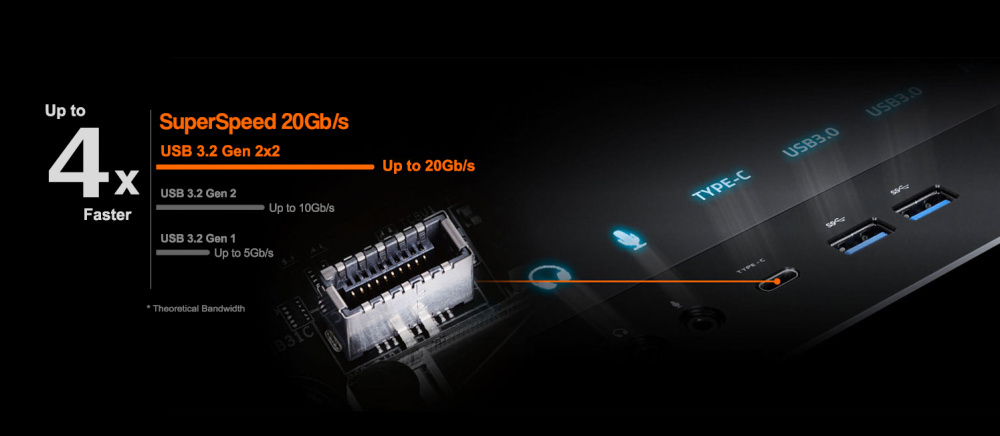 Материнська плата GIGABYTE B650 AORUS PRO AX sAM5 B650 4xDDR5 M.2 HDMI ATX