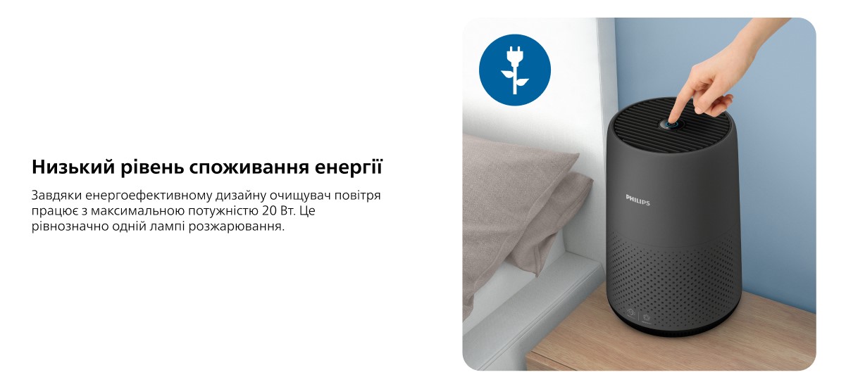 Очисник повітря Philips AC0850/11