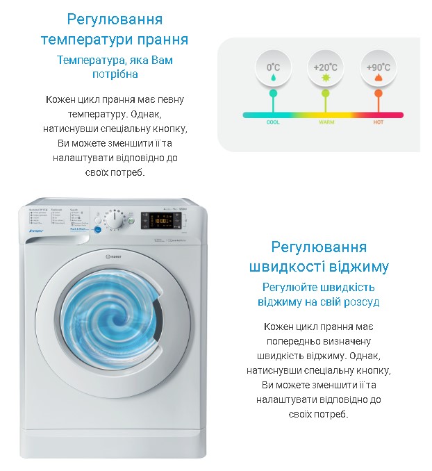 Пральна машина Indesit OMTWSE 61252 W EU