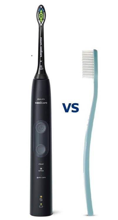 Електрична звукова зубна щітка Philips Sonicare ProtectiveClean 5100 HX6850/47