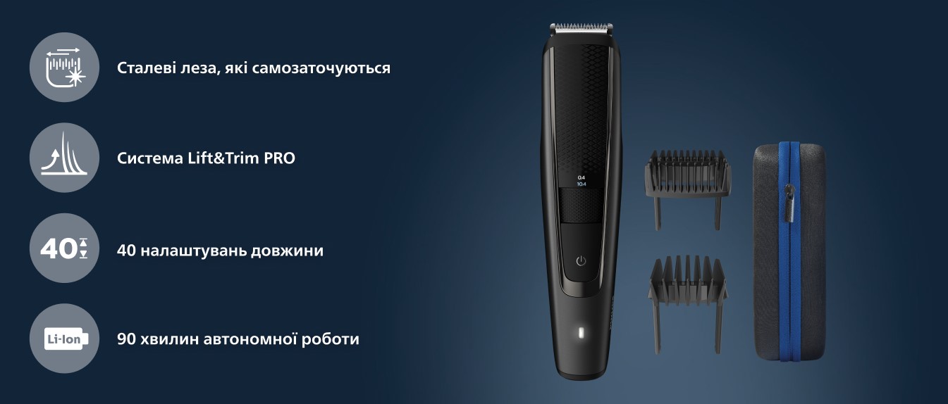 Тример для бороди Philips Beardtrimmer Series 5000 BT5515/70