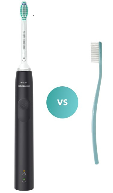 Електрична звукова зубна щітка Philips Sonicare 3100 series HX3671/14