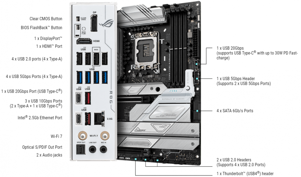 Материнська плата ASUS ROG STRIX Z790-A GAMING WIFI II (90MB1FN0-M0EAY0)