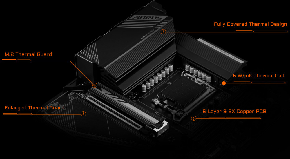 Материнська плата GIGABYTE B760 AORUS ELITE s1700 B760 4xDDR5 M.2 HDMI DP ATX