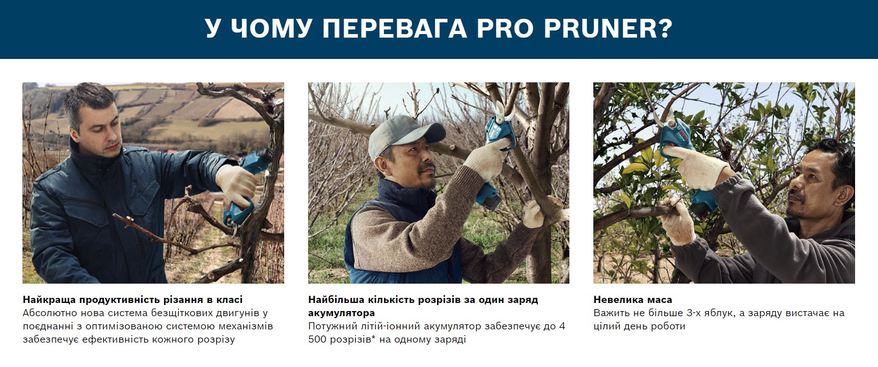 Секатор Bosch Pro Pruner АКУМУЛЯТОРНИЙ SOLO без АКБ і ЗП (0.601.9K1.020)