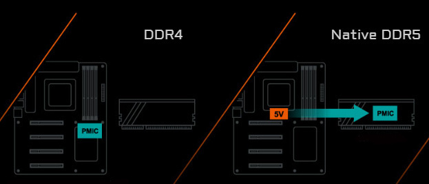 Материнська плата GIGABYTE B760M GAMING X AX s1700 (B760M_GAMING_X_AX)