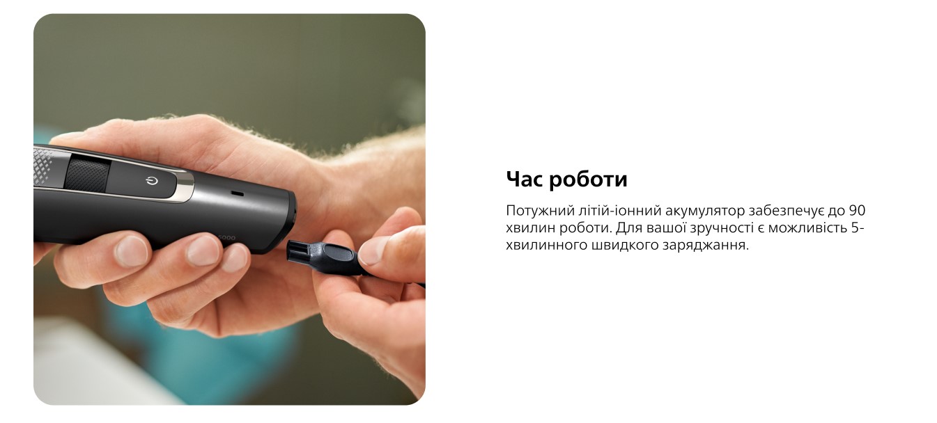 Тример для бороди Philips Beardtrimmer Series 5000 BT5515/70