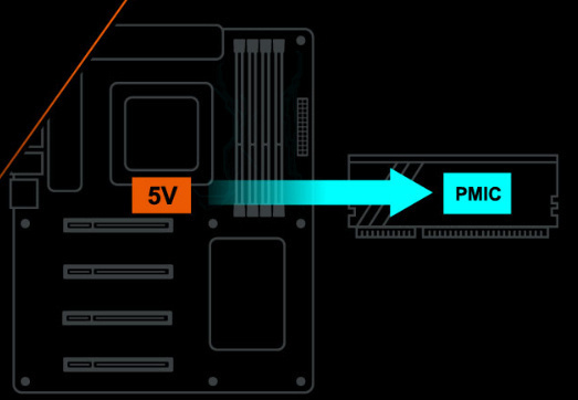 Материнська плата GIGABYTE B760M GAMING X AX s1700 (B760M_GAMING_X_AX)