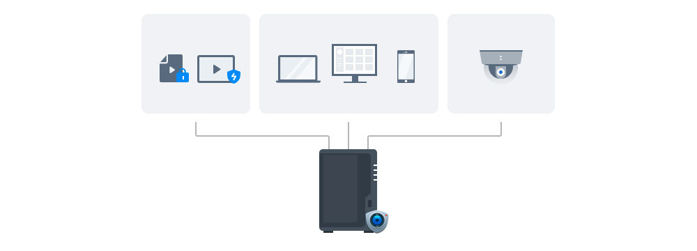 Мережеве сховище NAS Synology DS224+