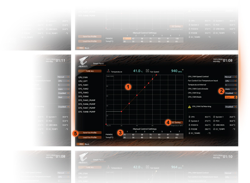 Материнська плата B650M AORUS ELITE AX sAM5