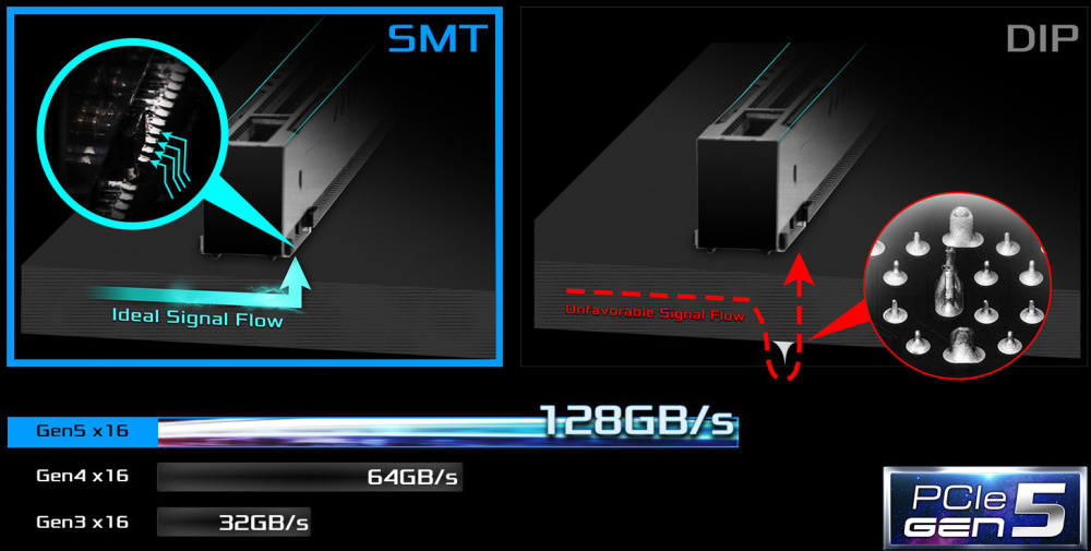 Материнська плата ASRock Z790 PRO RS (Z790_PRO_RS)