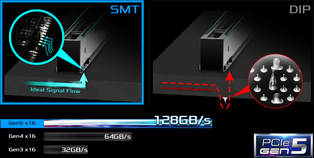 Материнська плата ASRock B760M PG LIGHTNING