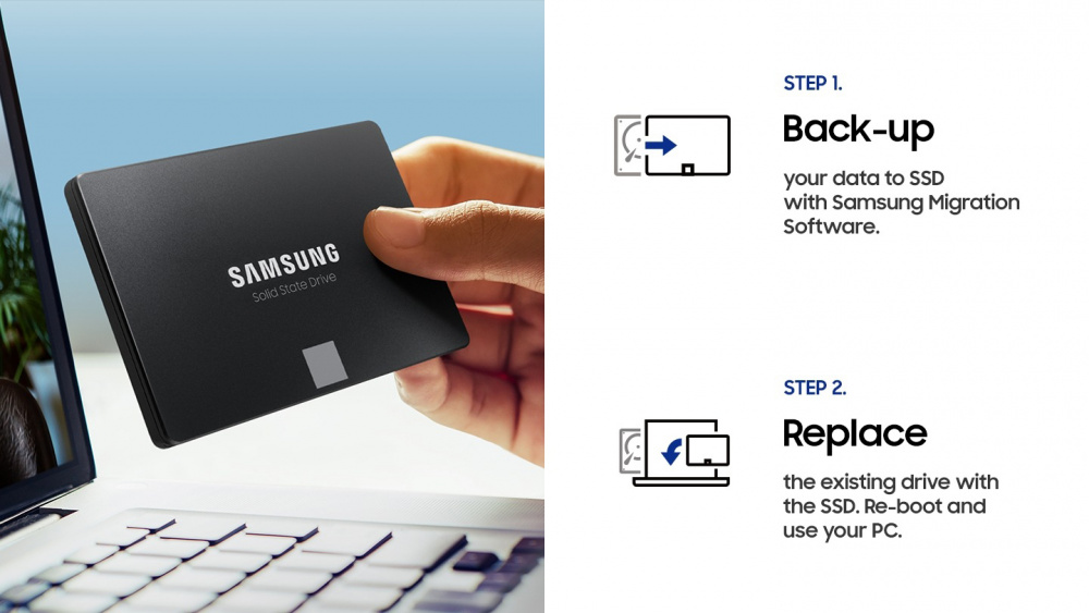 SSD накопичувач SAMSUNG 2TB SATA V-NAND 2.5″ 3bit MLC 870 EVO (MZ-77E2T0B/EU)