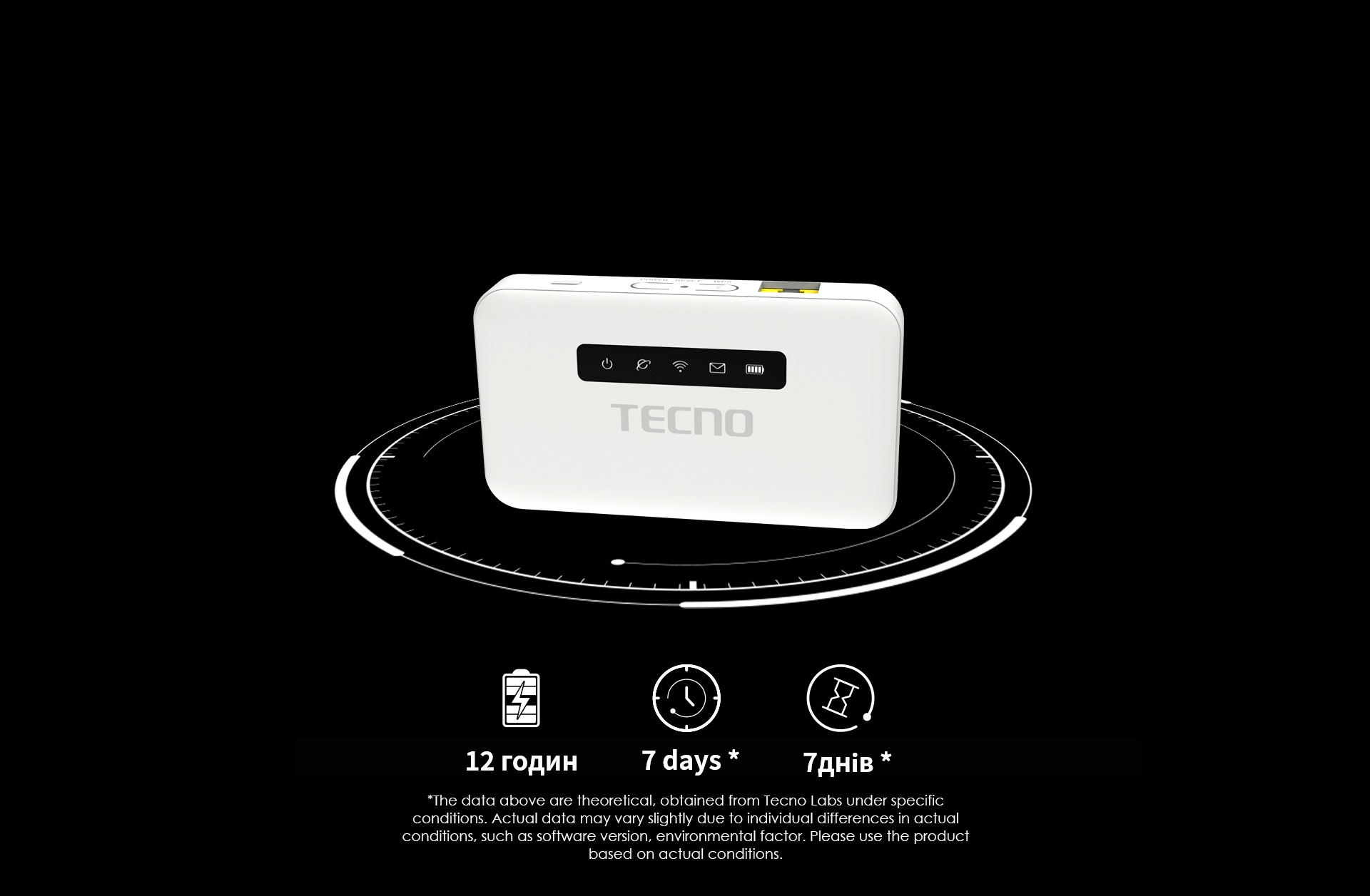 Мобільний маршрутизатор TECNO TR118 4G-LTE, 2600mAh (4895180763953)