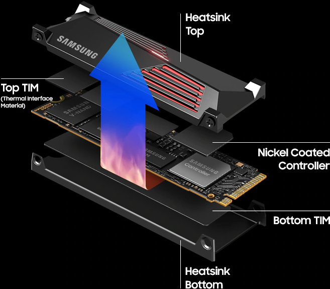 SSD накопичувач Samsung M.2 4TB PCIe 4.0 990PRO+радіатор