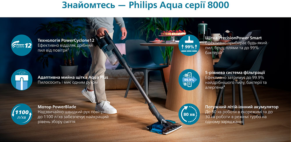 Пилосос акумуляторний Philips XC8057/01