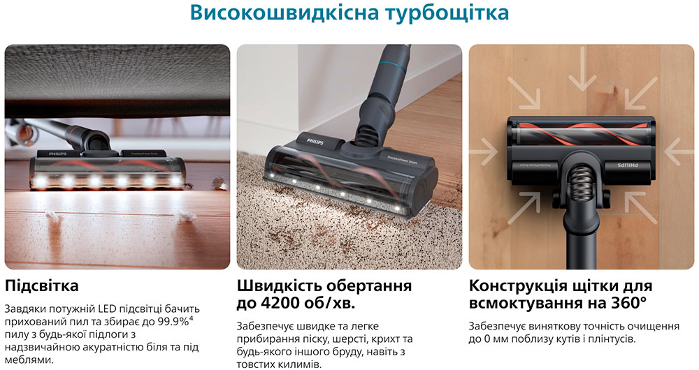 Пылесос аккумуляторный Philips XC8057/01