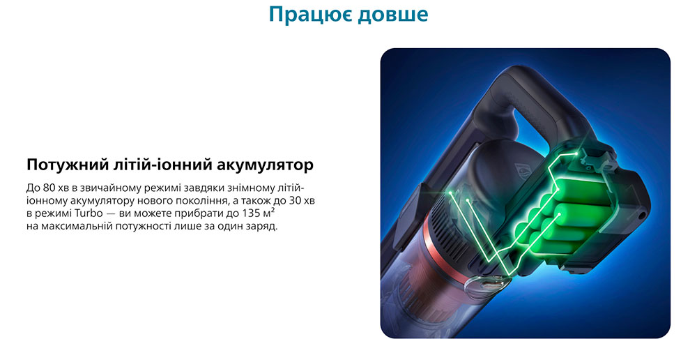 Пылесос аккумуляторный Philips XC8057/01