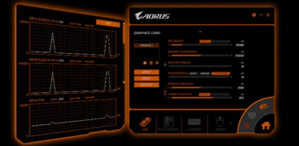 Відеокарта GIGABYTE GeForce RTX 3060 8GB GDDR6 GAMING OC