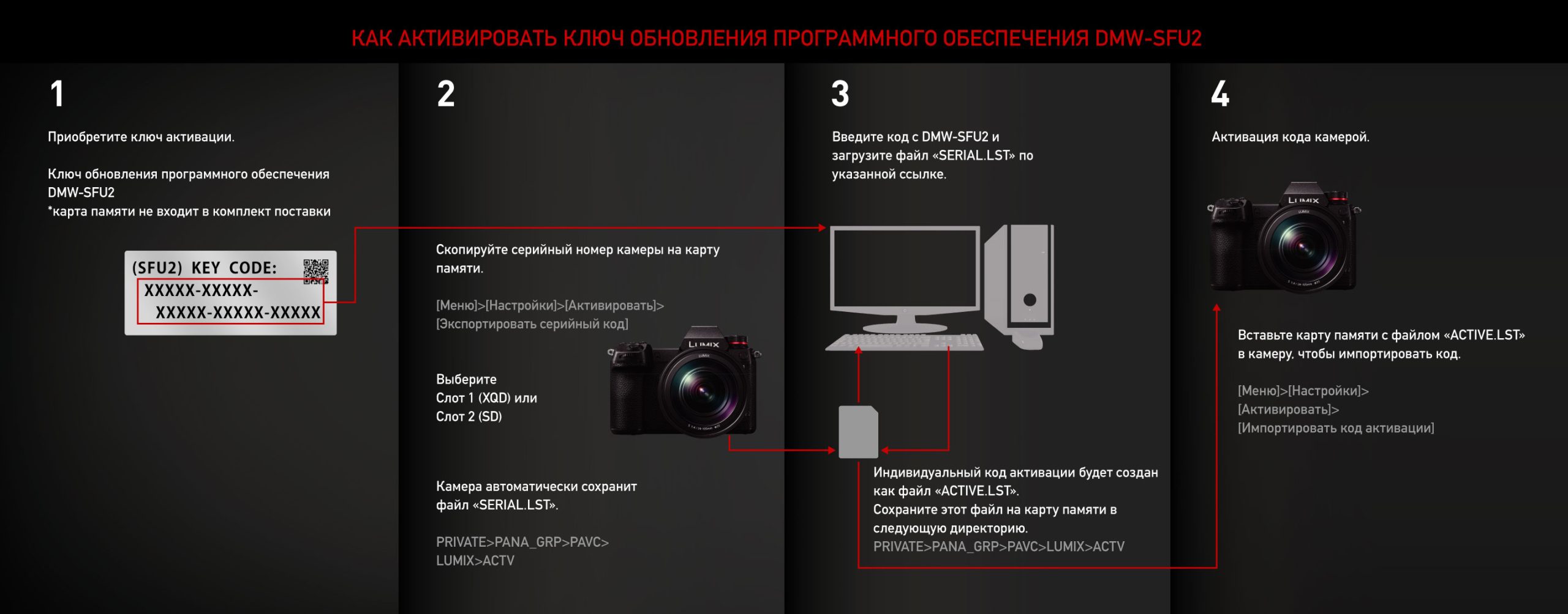 Програмний ключ для активації Panasonic DMW-SFU2GU