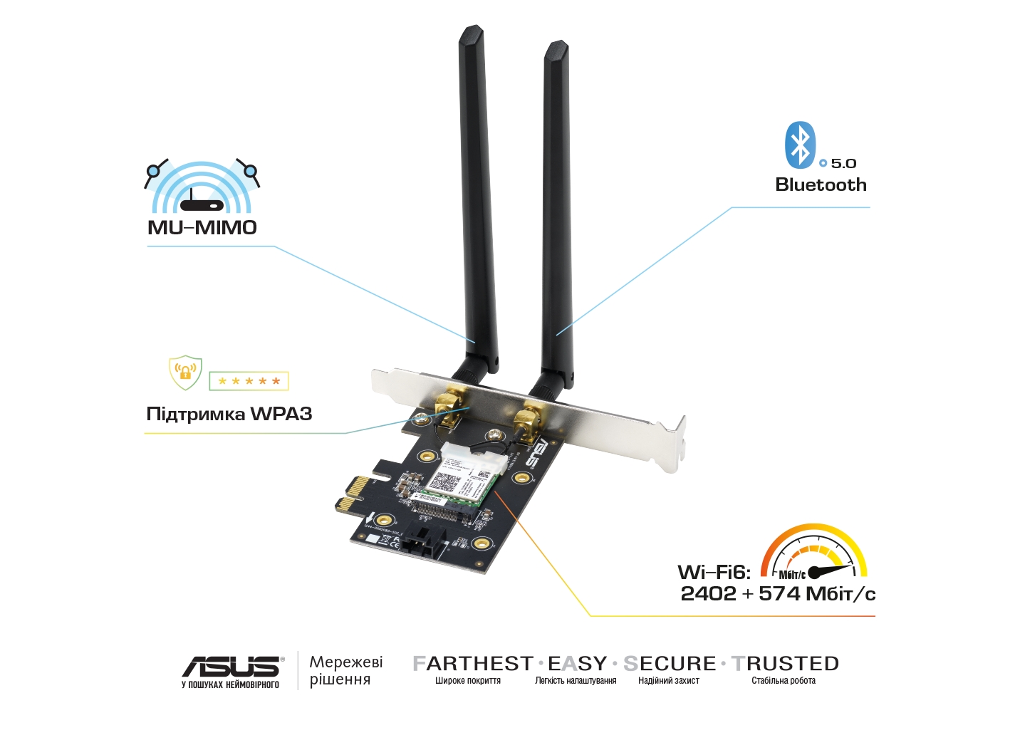 WiFi-адаптер ASUS PCE-AX3000 Bluetooth 5.0 PCI Express WPA3 MU-MIMO OFDMA