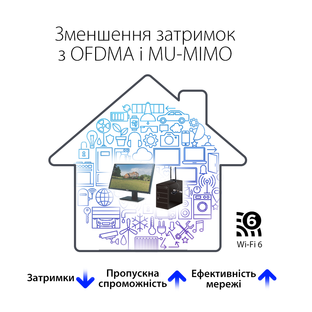 WiFi-адаптер ASUS PCE-AX58BT AX3000 Bluetooth 5.0 PCI Express WPA3 MU-MIMO OFDMA