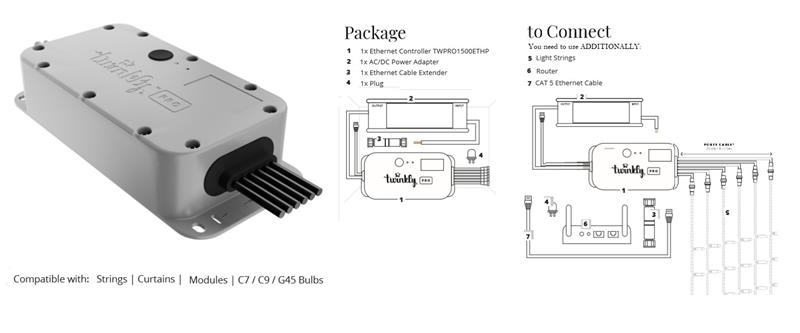 Контролер Twinkly Pro Ethernet 6х250 ламп