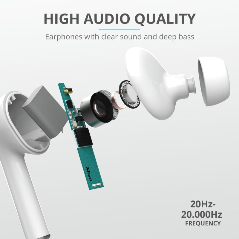 Наушники Trust Nika Touch True Wireless Mic White