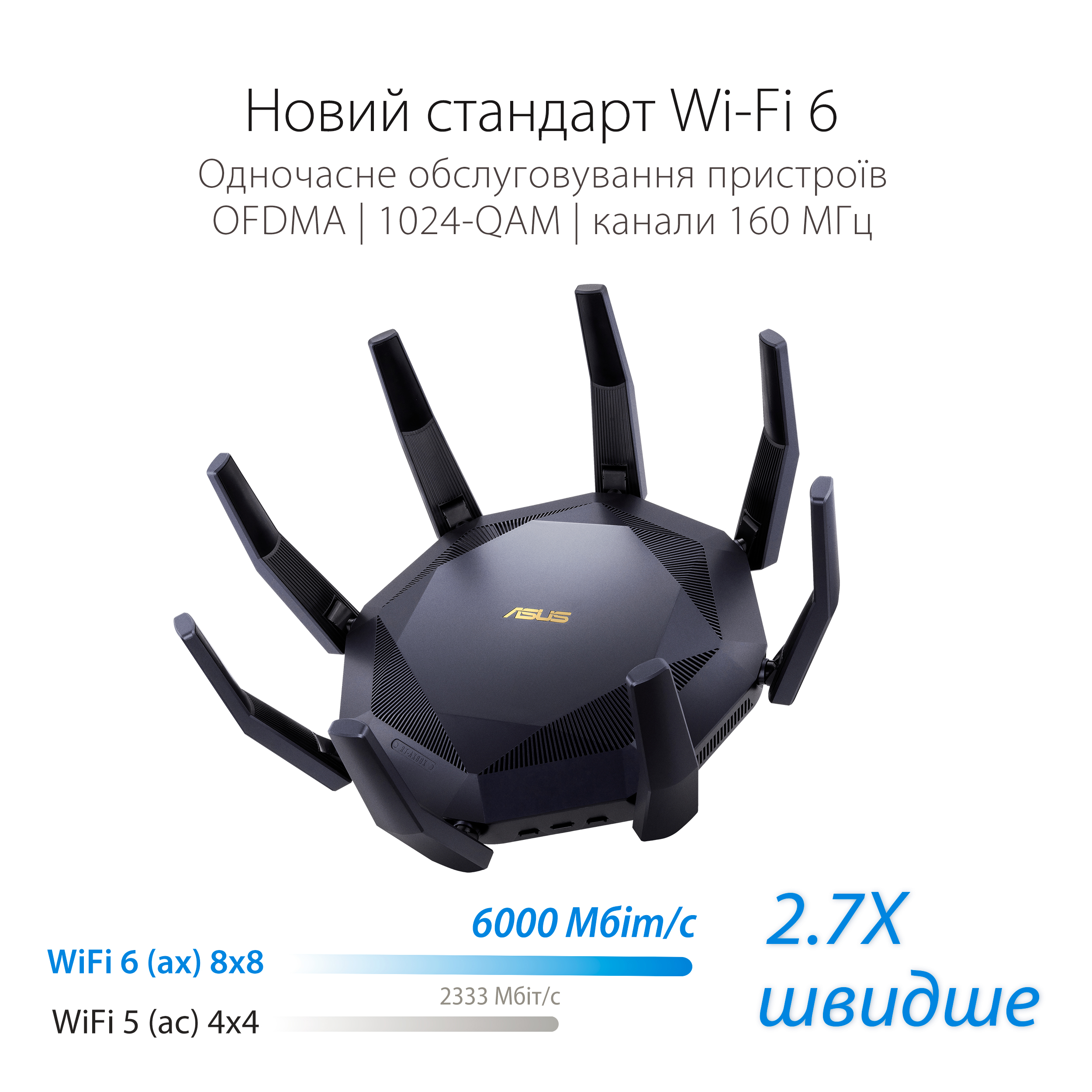 Маршрутизатор ASUS RT-AX89X AX6000 8xGE LAN 1xGE WAN 1x10GE 1xSFP+ 2xUSB3.1 MU-MIMO OFDMA MESH