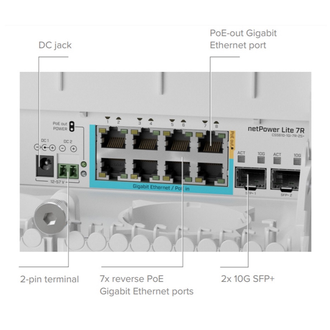 Комvутатор MikroTik CSS610-1Gi-7R-2S + OUT 8xGE (7xPoE-in), 1xPassive PoE out, 2xSFP +