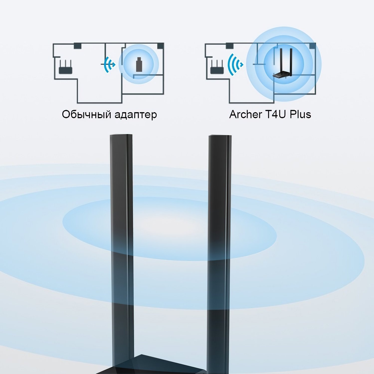 WiFi-адаптер TP-Link Archer T4U plus (ARCHER-T4U-PLUS)