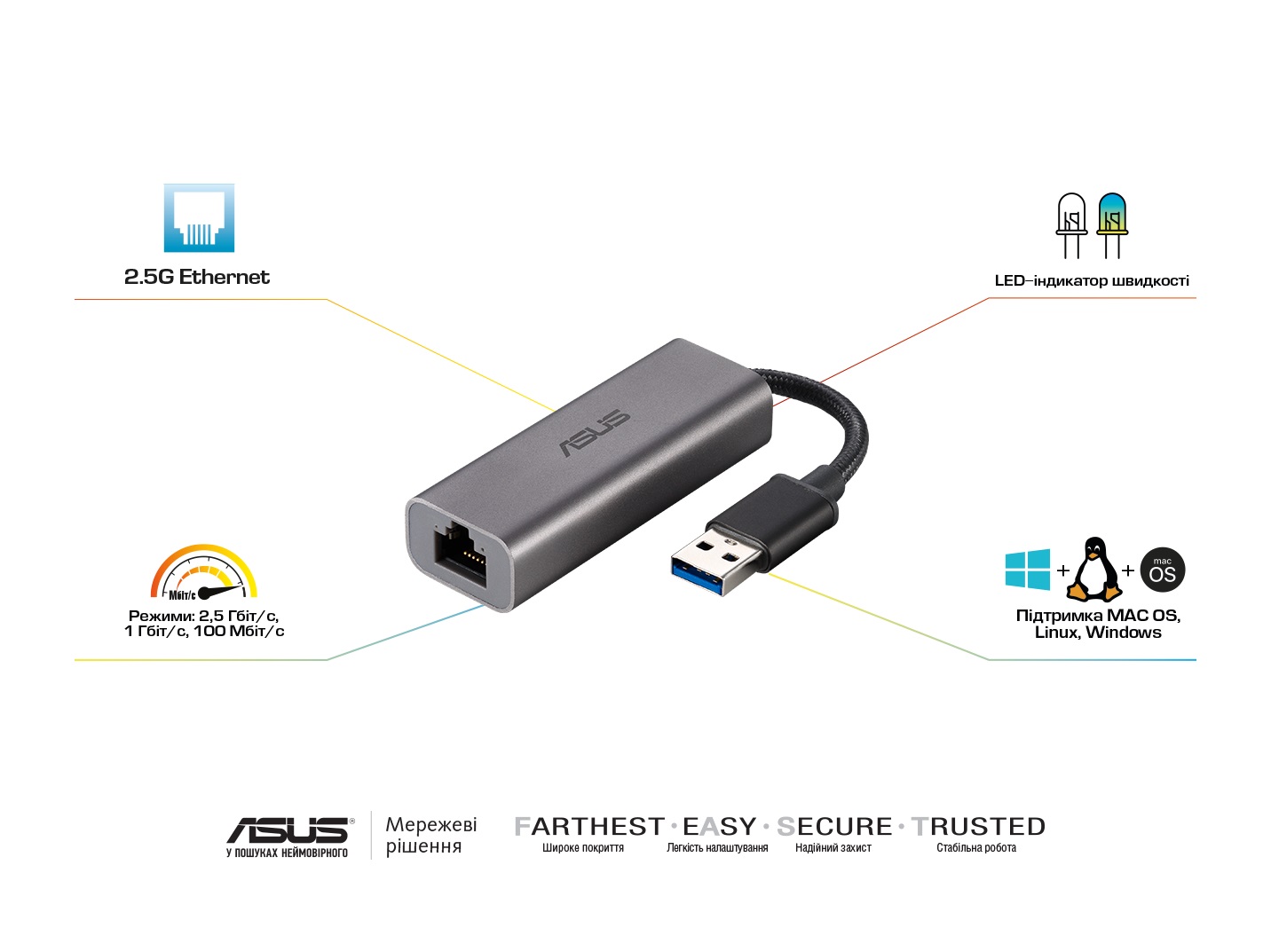 Мережевий адаптер ASUS USB-C2500, 1x2.5GE, USB3.2