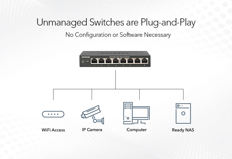 Комутатор NETGEAR GS108PP 8xGE PoE +, некерований