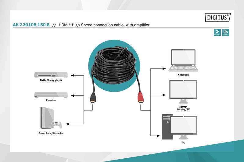 Кабель ASSMANN HDMI High Speed (AM/AM) 15m, Black (AK-330105-150-S)