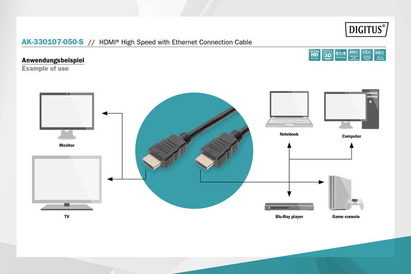 Кабель HDMI (AM/AM) DIGITUS High Speed ​​+ Ethernet 5м, позолоч.раз'еми, Black/Чорний (AK-330107-050-S)