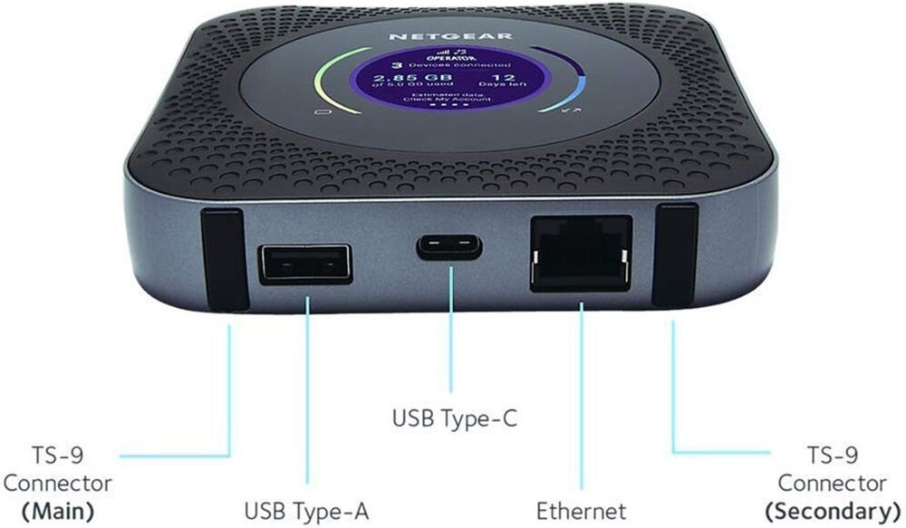 Маршрутизатор NETGEAR MR1100 AC1000, 4G LTE, 1xGE LAN, 1xUSB-C, 1xUSB 2.0, 2xTS