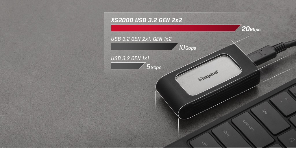 Портативний SSD Kingston XS2000 Portable 1000GB USB 3.2 Gen 2x2 IP55 (SXS2000/1000G)