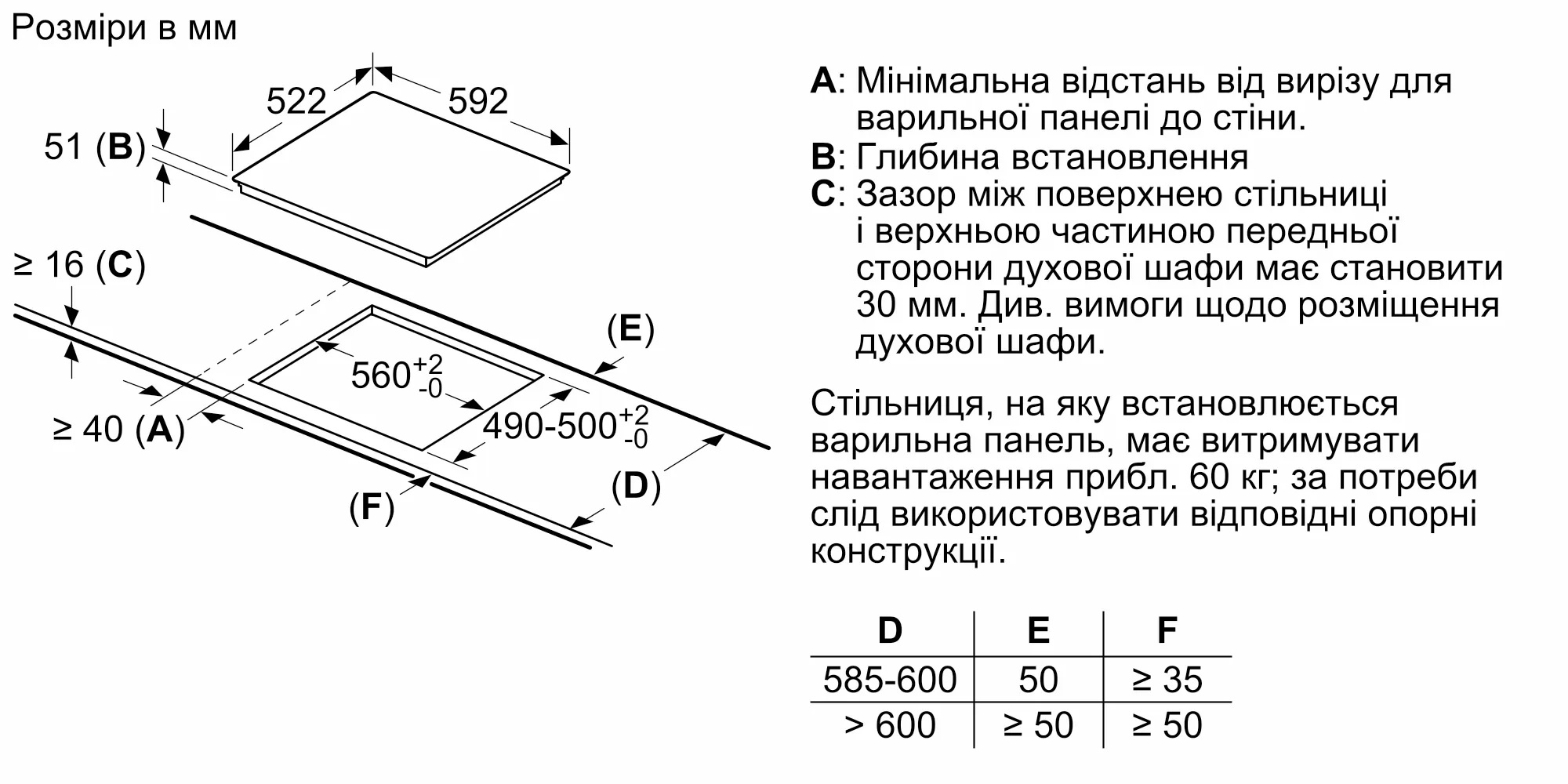 Варильна поверхня індукційна Bosch PUG61KAA5E