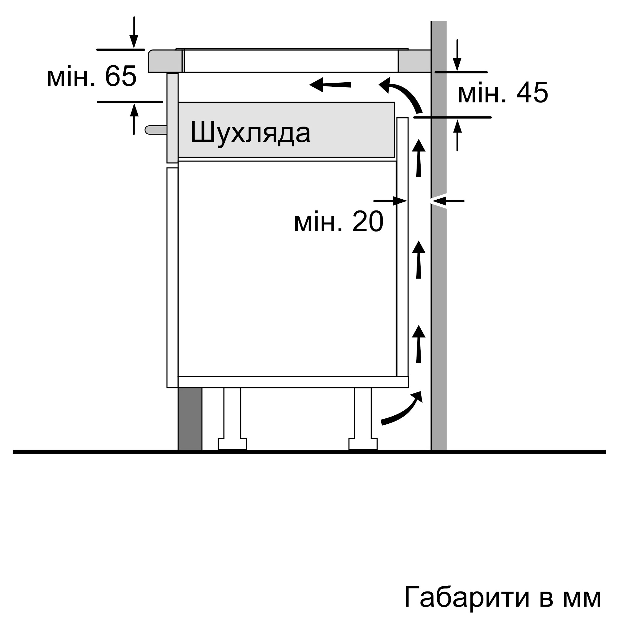 Варочная поверхность индукционная Bosch PUG61KAA5E