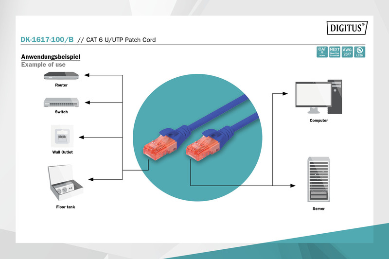 Патч-корд DIGITUS CAT 6 UTP 10м, AWG 26/7, Cu, LSZH, Blue (DK-1617-100/B)