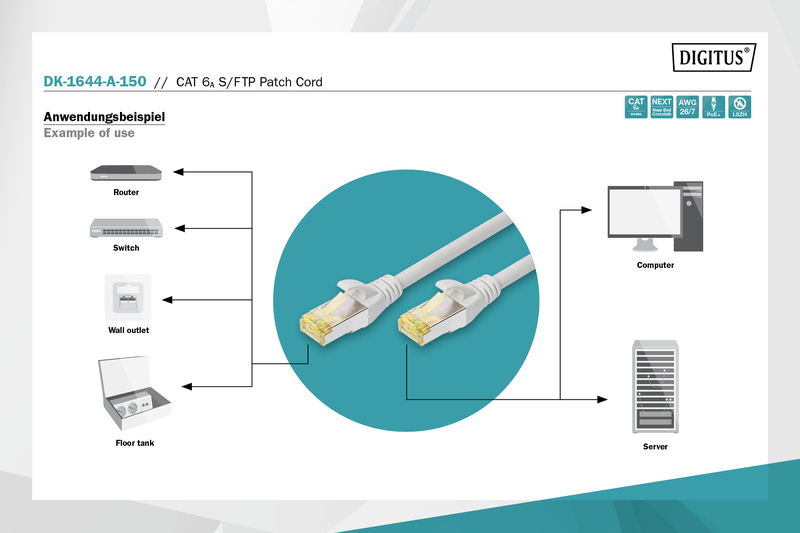 Патч-корд DIGITUS CAT 6a S-FTP, 15м, AWG 26/7 Grey (DK-1644-A-150)