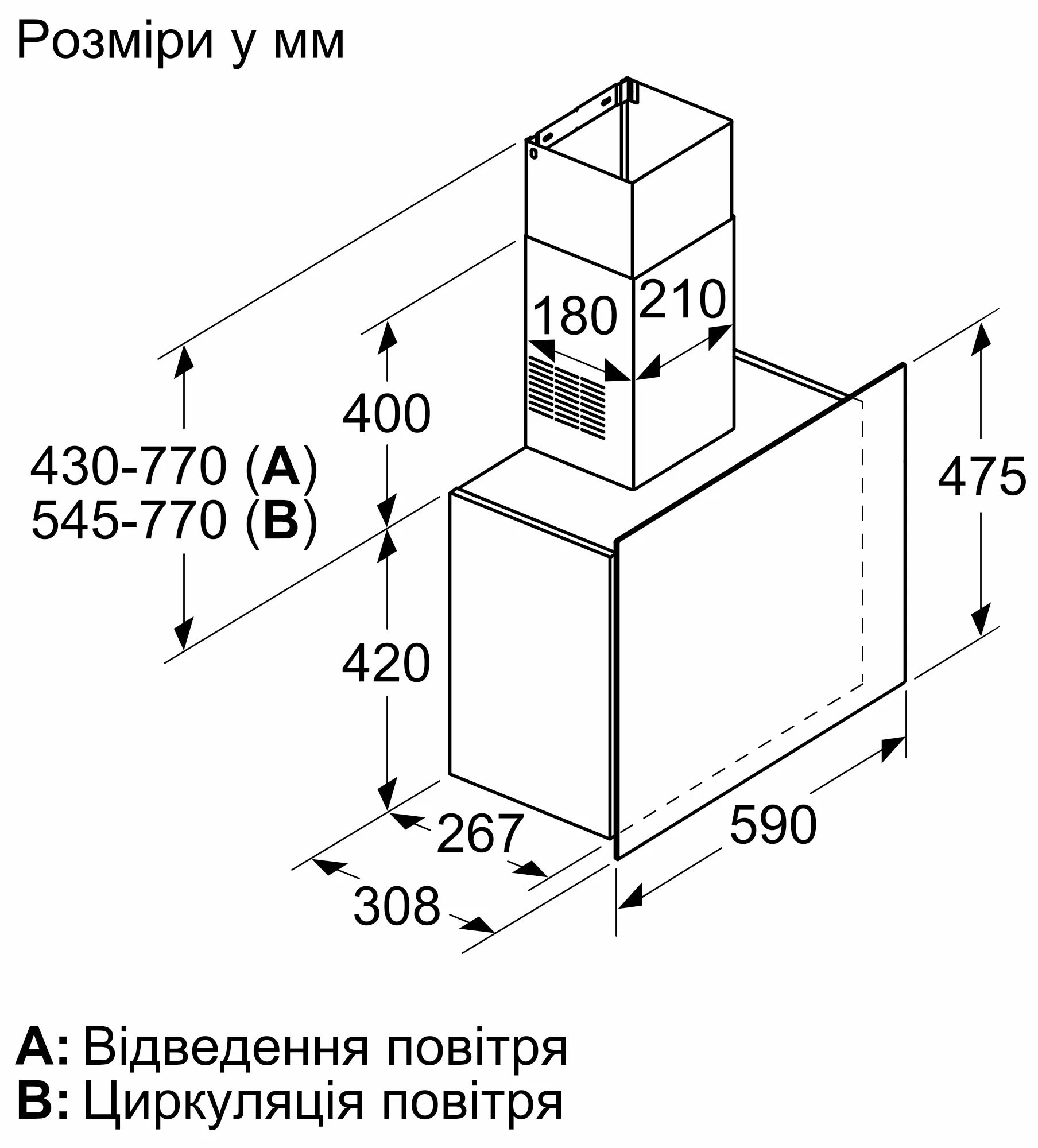 Вытяжка Bosch DWF65AJ20T