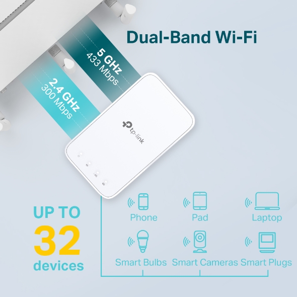 Розширювач покриття WiFi TP-LINK RE230 AC750, 1хFE LAN